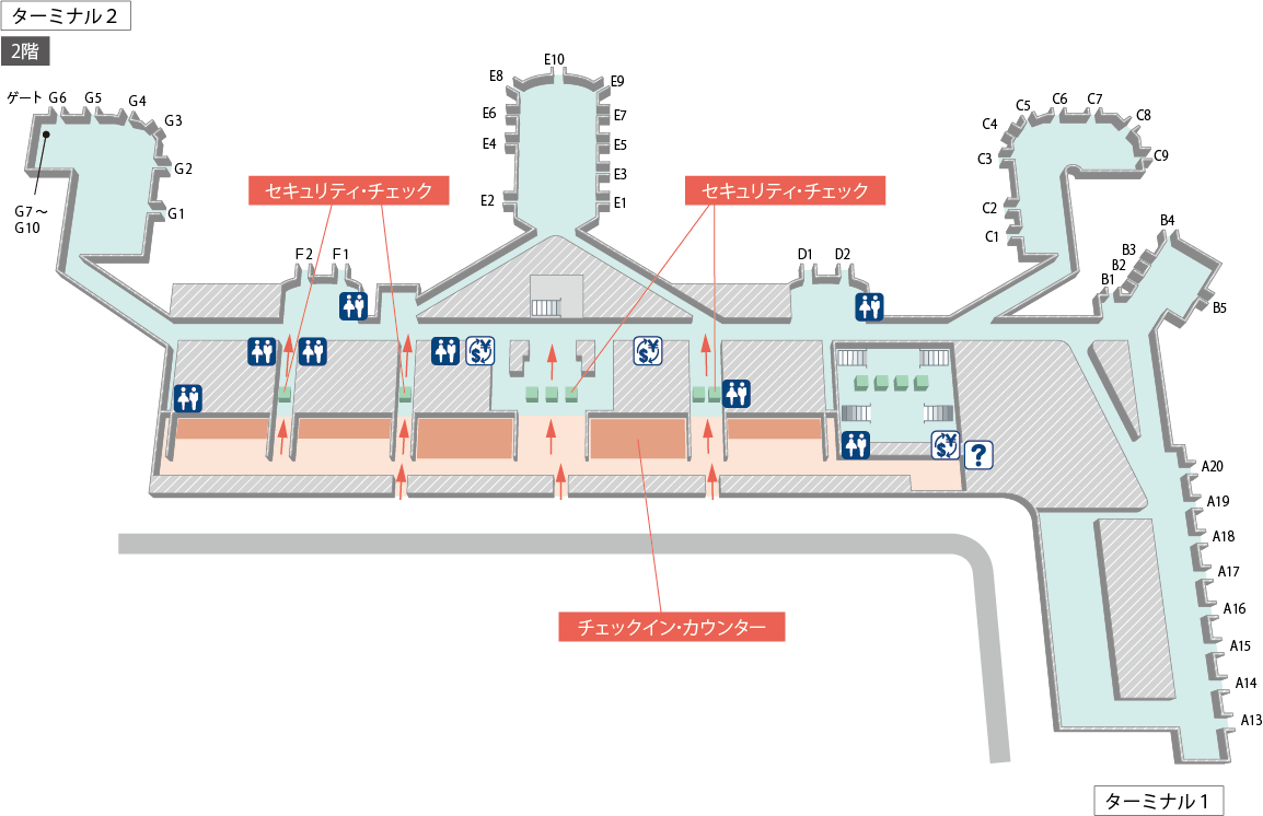 ホノルル空港の出国