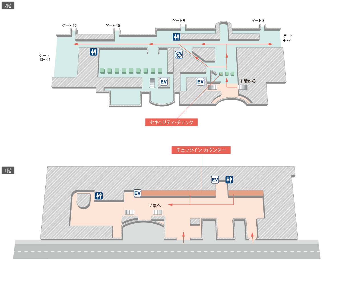 グアム国際空港の出国