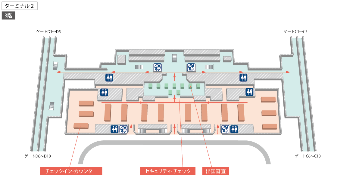 台湾桃園国際空港の出国 - T2