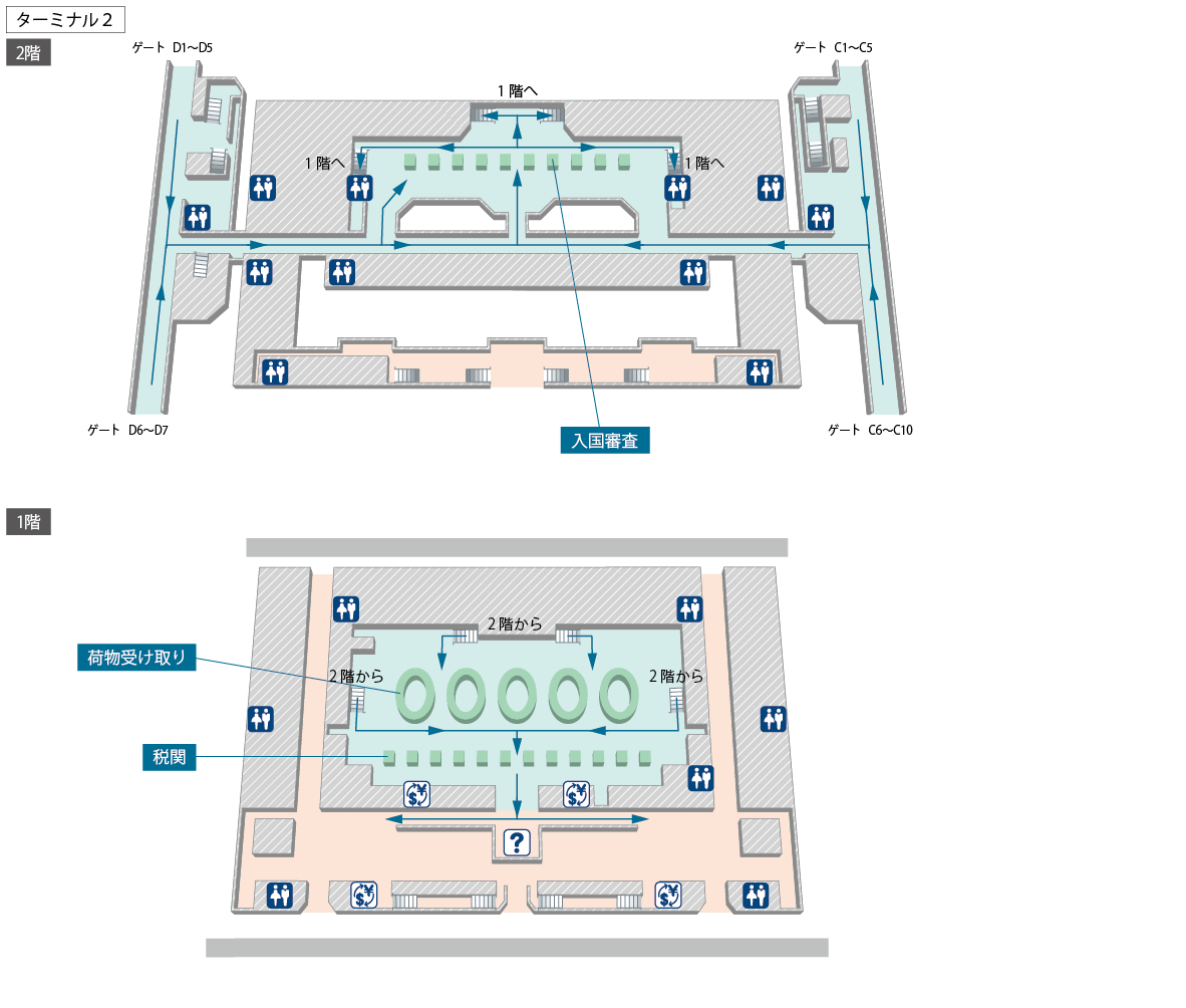 台湾桃園国際空港の入国 - T2
