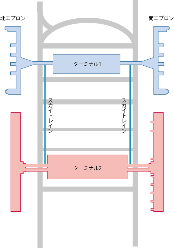 台湾桃園国際空港の全体図
