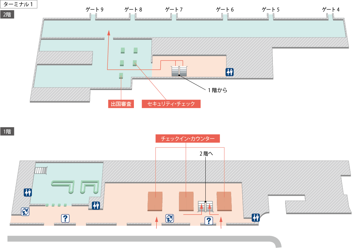 台北松山空港の出国